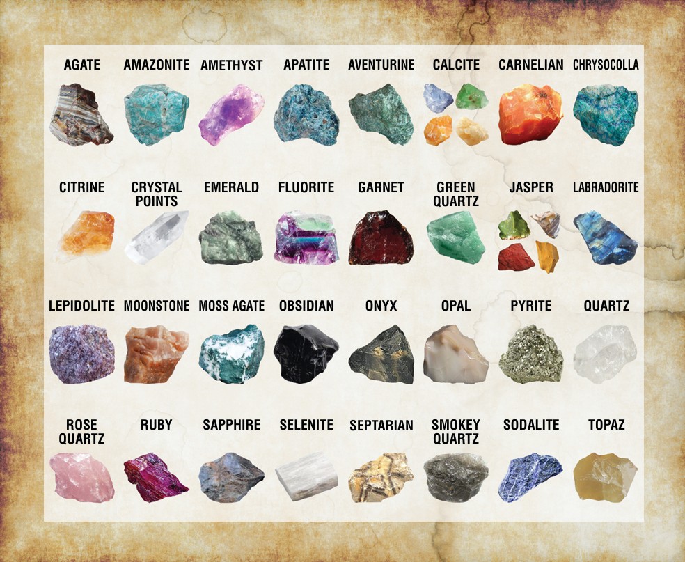 Gem Mining